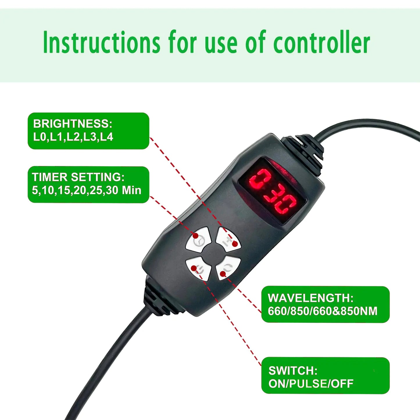Red Light Therapy Belt for Body Infrared Light Therapy